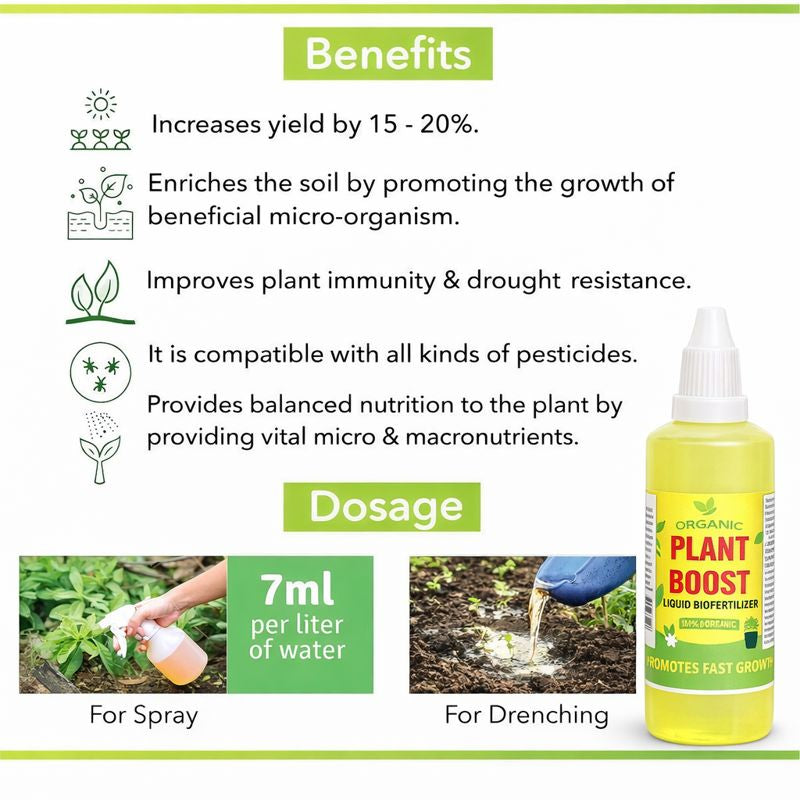 10xPlantPower™- Boost Plant growth 10x faster- Helps growing more flower and fruits (Buy 3 get 2 Free-pack of 5 in just 399)
