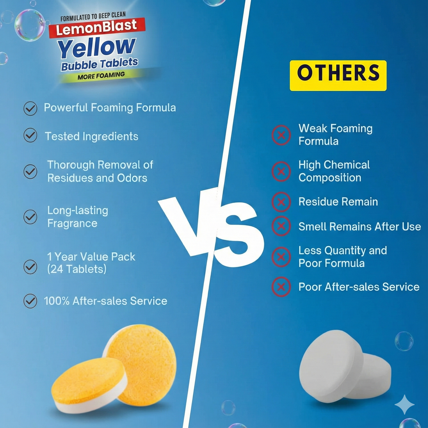 LemonBlast™ – 3-in-1 Hygiene Tablets. Removes Bad Smell & Blockages without Scrubbing (12 + 12 Free = 24 Pack)